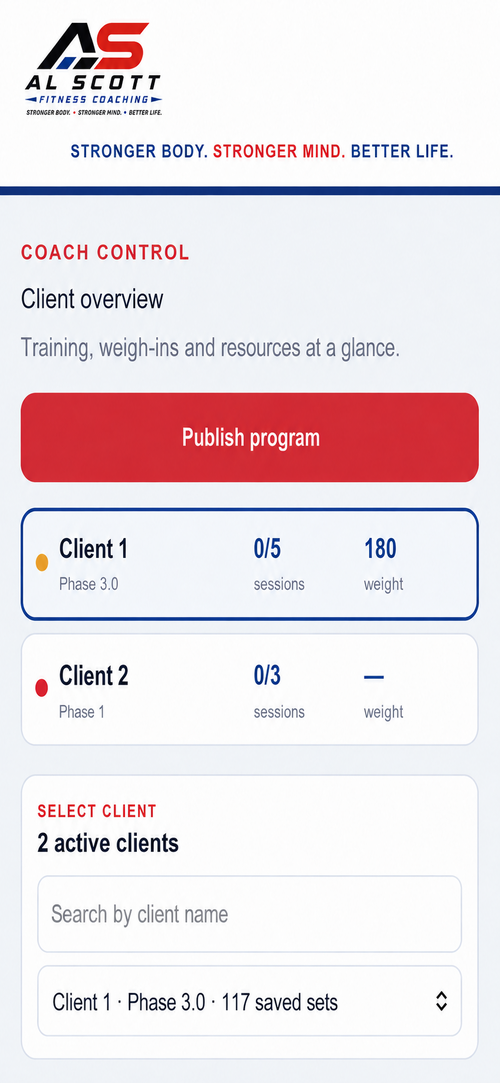 Al Scott Fitness Client Hub coach dashboard showing client overview, active clients and session progress