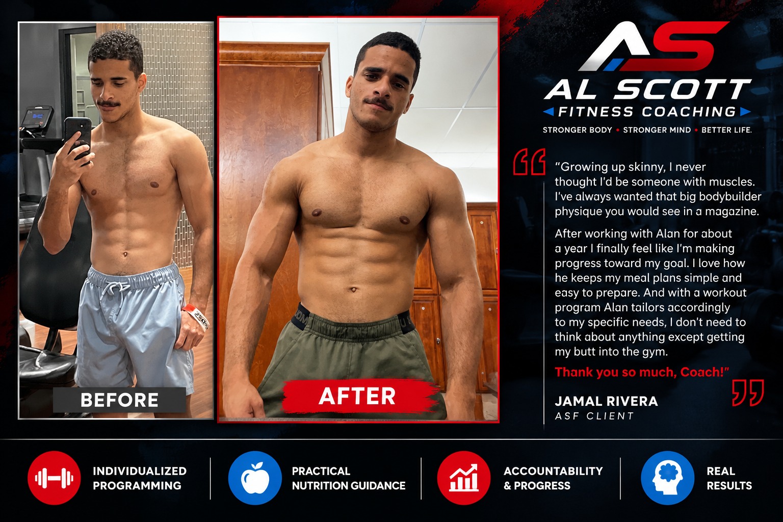 Before and after transformation photos of Al Scott Fitness client Jamal Rivera. His testimonial reads: "Growing up skinny, I never thought I'd be someone with muscles. I've always wanted that big bodybuilder physique you would see in a magazine. After working with Alan for about a year I finally feel like I'm making progress toward my goal. I love how he keeps my meal plans simple and easy to prepare. And with a workout program Alan tailors accordingly to my specific needs, I don't need to think about anything except getting my butt into the gym. Thank you so much, Coach!" &mdash; Jamal Rivera, ASF Client